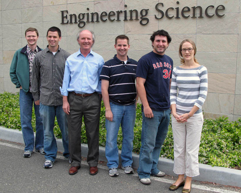 2007 Doherty Group