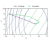 Figure 2.5