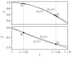 Figure 8.3