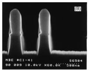 Publication figure 2