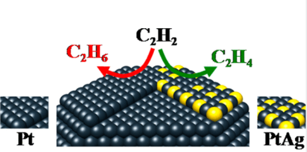 Publication figure 25