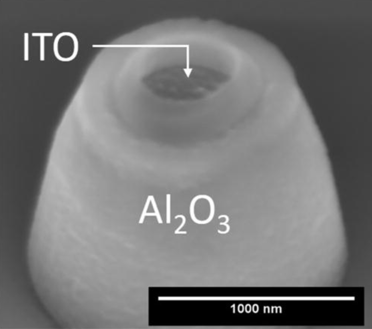 Publication figure 67