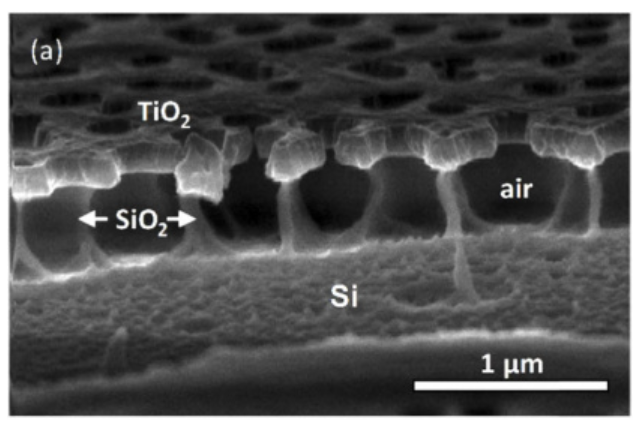 Publication figure 78