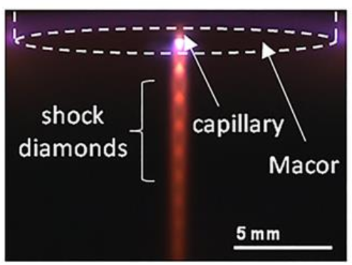 Publication figure 90